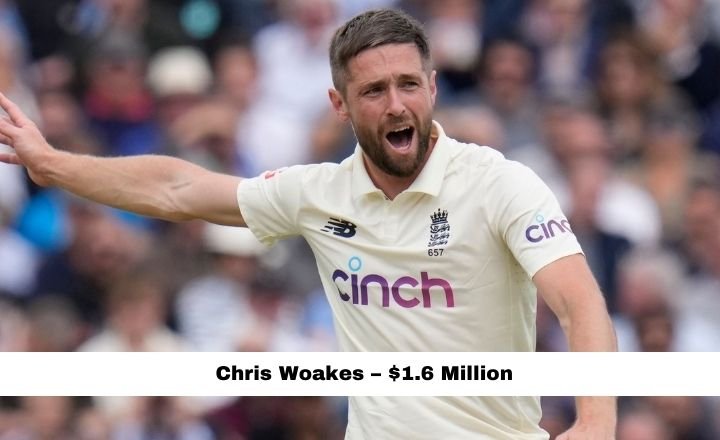 Chris Woakes Salary - $1.6 million