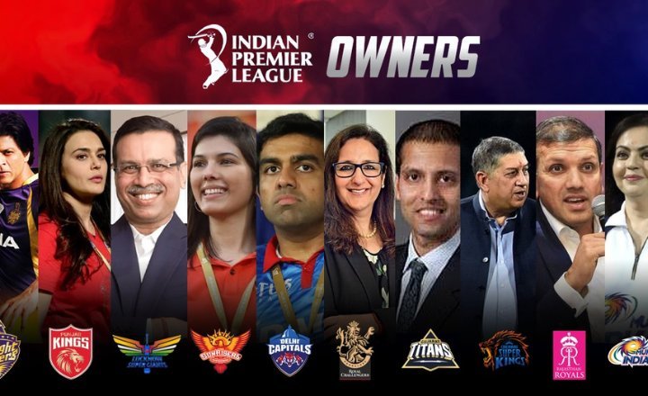 IPL Team Ownership