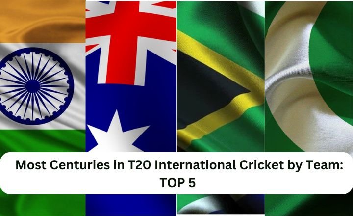 Most Centuries in T20 International Cricket by Team