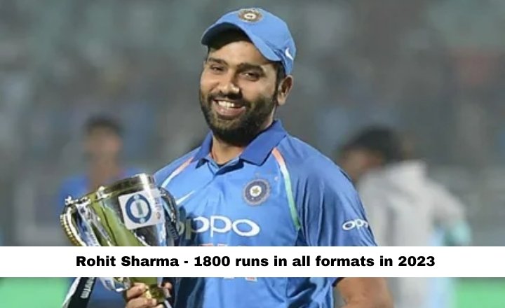 Rohit Sharma