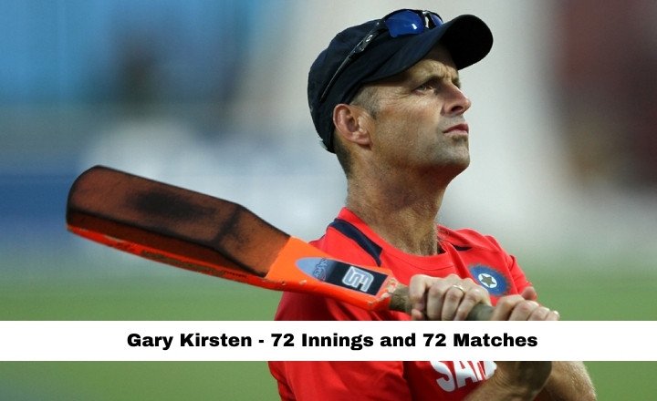 Gary Kirsten - 72 Innings and 72 Matches