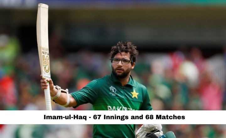 Imam-ul-Haq - 67 Innings and 68 Matches