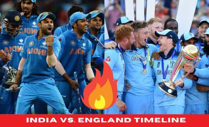 India national cricket team vs England cricket team timeline